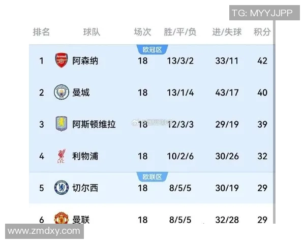 英超精彩对决国米大胜阿森纳红牌事件引发全场热议与激情